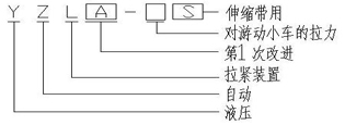 液壓拉緊型號(hào)說(shuō)明